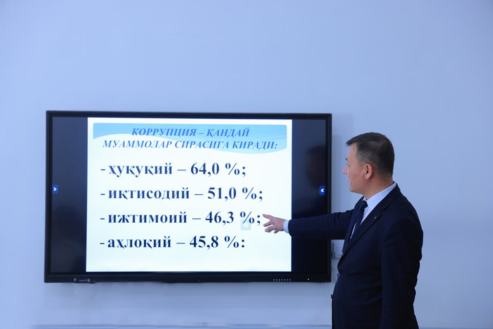 Комплаенс-контроль: Для студентов проведён семинар-тренинг по программе GRACE - SamISI