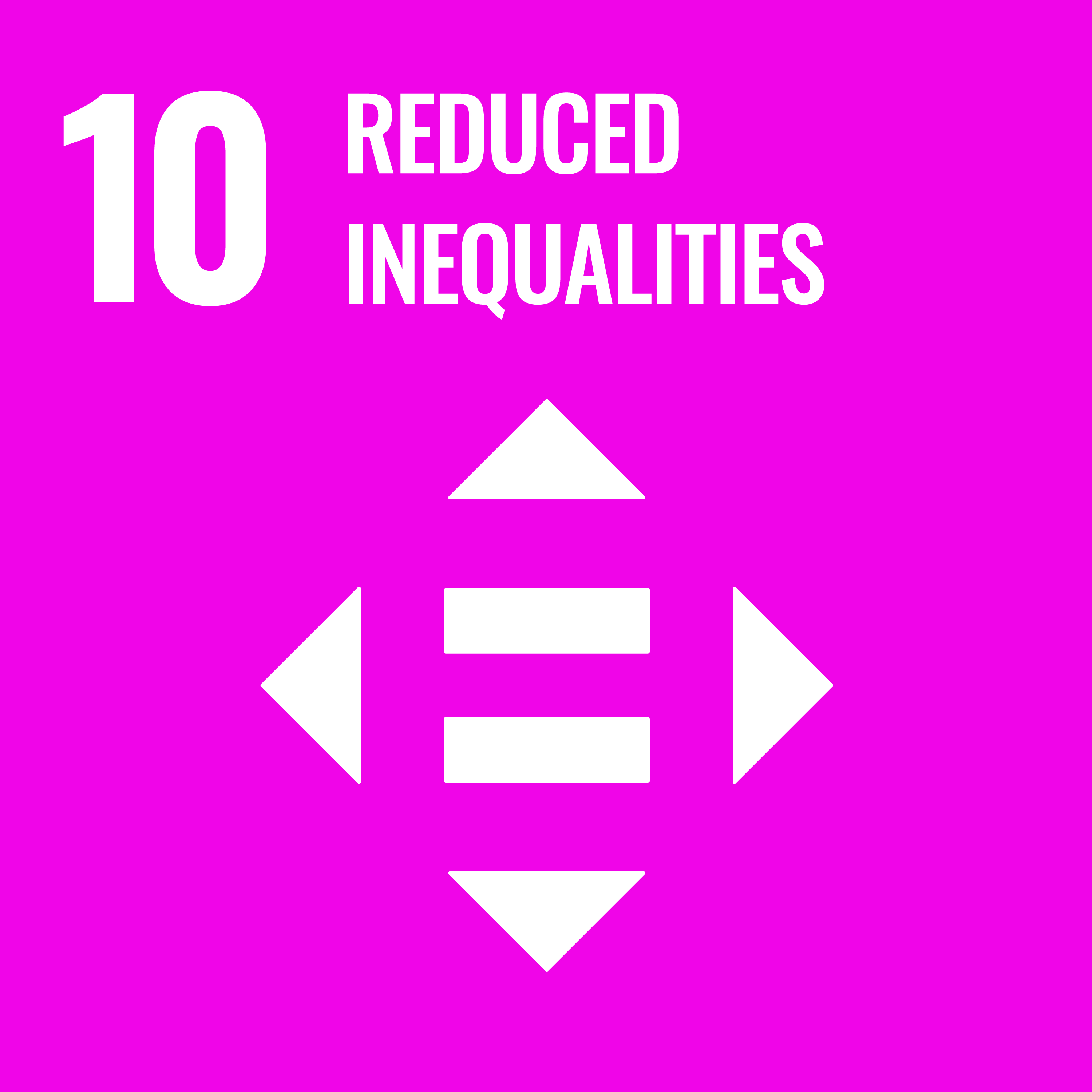  Reduce inequality within and among countries